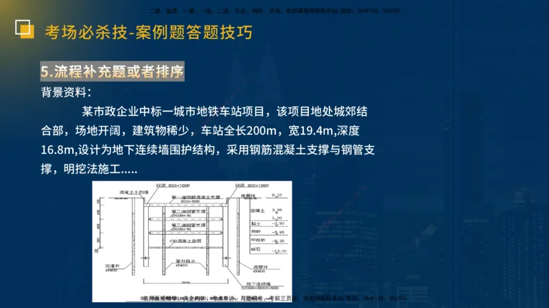 25一建《市政实务》必杀技在线版_2026年一级建造师_2026年一建市政_2025年一建市政SVIP_04-冲刺串讲✿考点强化✿小灶集训_55-市政《应试必杀技》名师YL_讲义