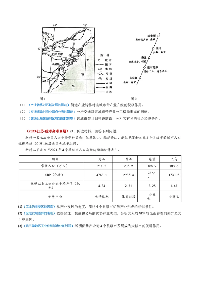 专题11工业与服务业-学易金卷：2023年高考真题和模拟题地理分项汇编（原卷卷）_近10年高考真题汇编（必刷）_十年（2014-2024）高考地理真题分项汇编（全国通用）