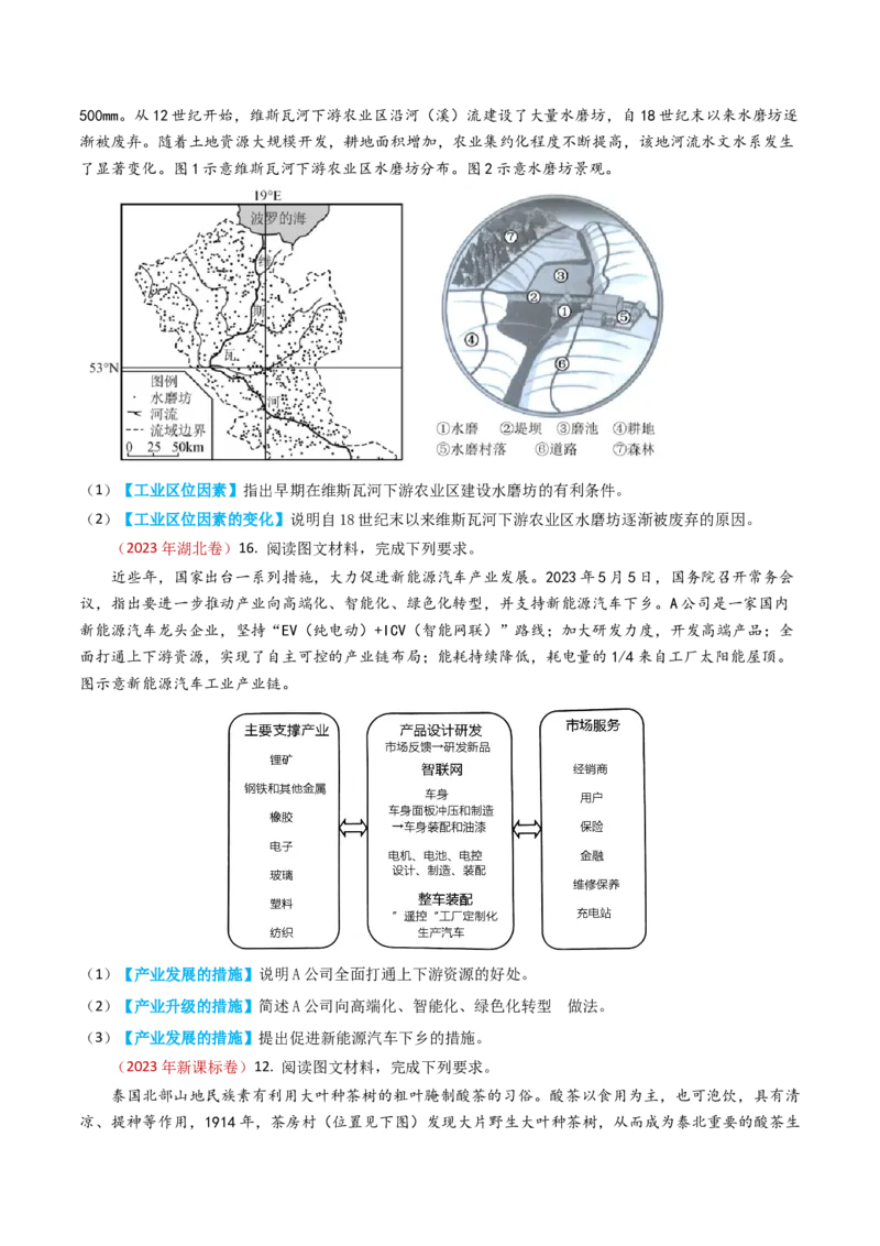 专题11工业与服务业-学易金卷：2023年高考真题和模拟题地理分项汇编（原卷卷）_近10年高考真题汇编（必刷）_十年（2014-2024）高考地理真题分项汇编（全国通用）