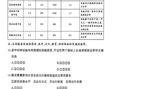 地理(1)_2026年1月_260108湖北省黄冈市2025-2026学年高三上学期1月期末（全科）_湖北省黄冈市2025-2026学年高三上学期1月期末考试地理试题（含答案）