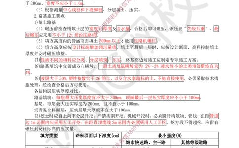 Removed_03.（董雨佳）25年-一建市政-抢救班3-道路工程（2）_2026年一级建造师_2026年一建市政_2025年一建市政SVIP_04-冲刺串讲✿考点强化✿小灶集训