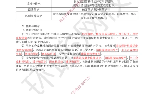 Removed_03.（董雨佳）25年-一建市政-抢救班3-道路工程（2）_2026年一级建造师_2026年一建市政_2025年一建市政SVIP_04-冲刺串讲✿考点强化✿小灶集训