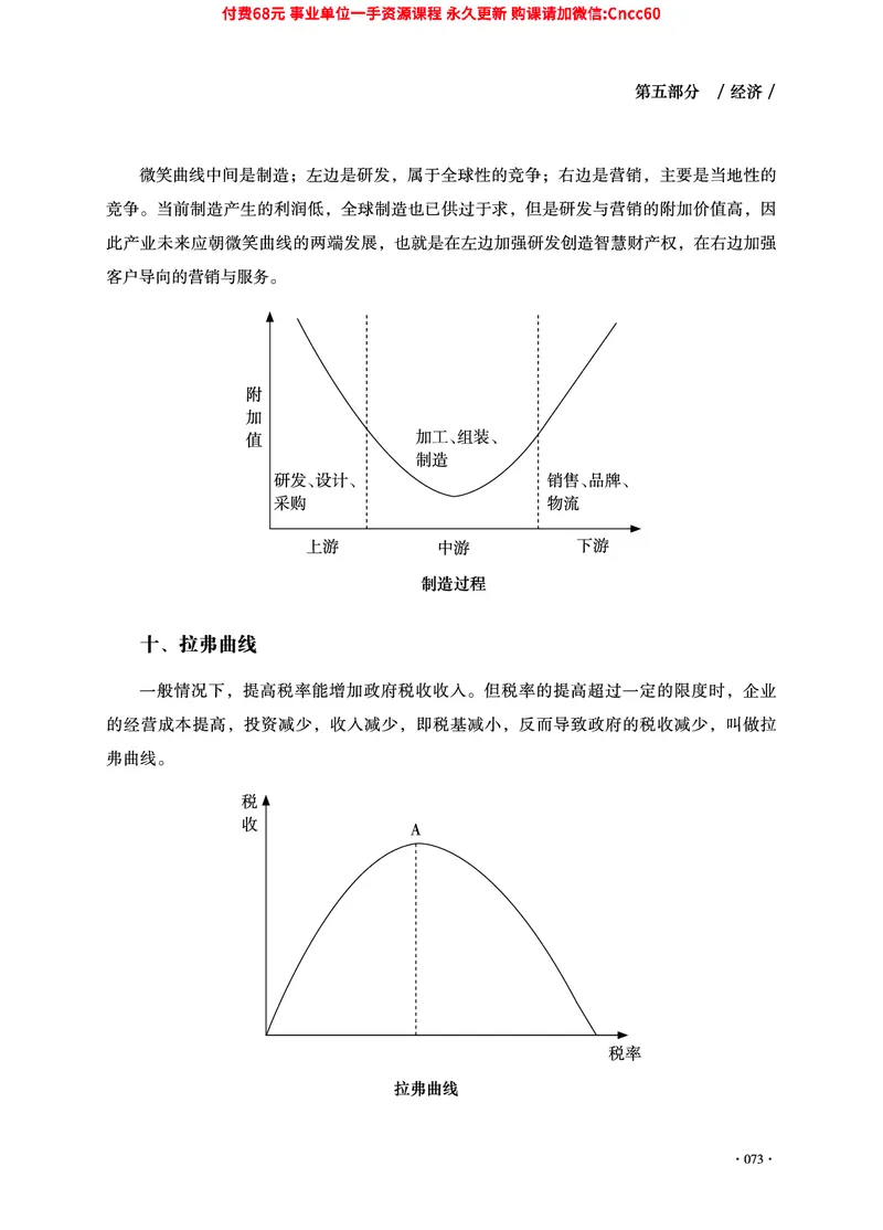 2025年山东事业单位考试-公共基础知识（经济&middot;管理&middot;公文分册）_2026考公资料_（05）超格_行测申论2025超格合集(行测&申论&政治理论)_1.公基（璐璐）_讲义