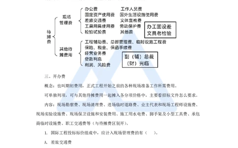 24.2025王晓波-考前拔分速成-第19章国际工程投标报价_2026年一级建造师_2026年一建经济_2025年一建经济SVIP_04-冲刺串讲✿考点强化✿小灶集训_14-经济《考前拔分速成》王晓波HX