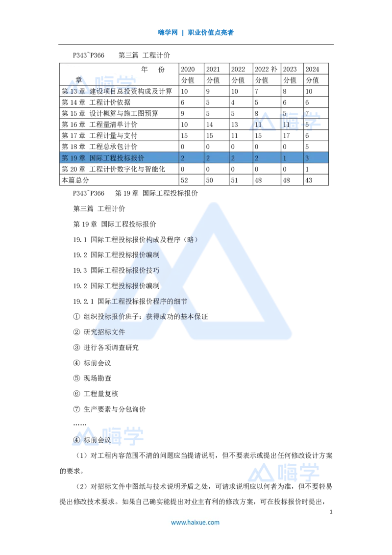 24.2025王晓波-考前拔分速成-第19章国际工程投标报价_2026年一级建造师_2026年一建经济_2025年一建经济SVIP_04-冲刺串讲✿考点强化✿小灶集训_14-经济《考前拔分速成》王晓波HX