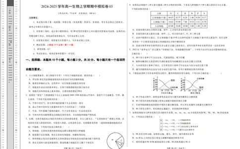 高一生物期中模拟卷03测试范围：人教版2019第1~4章（考试版A3）（新高考通用）_1多考区联考试卷_1014高一期中模拟卷（新高考通用）黄金卷：2024-2025学年高一上学期期中模拟考试