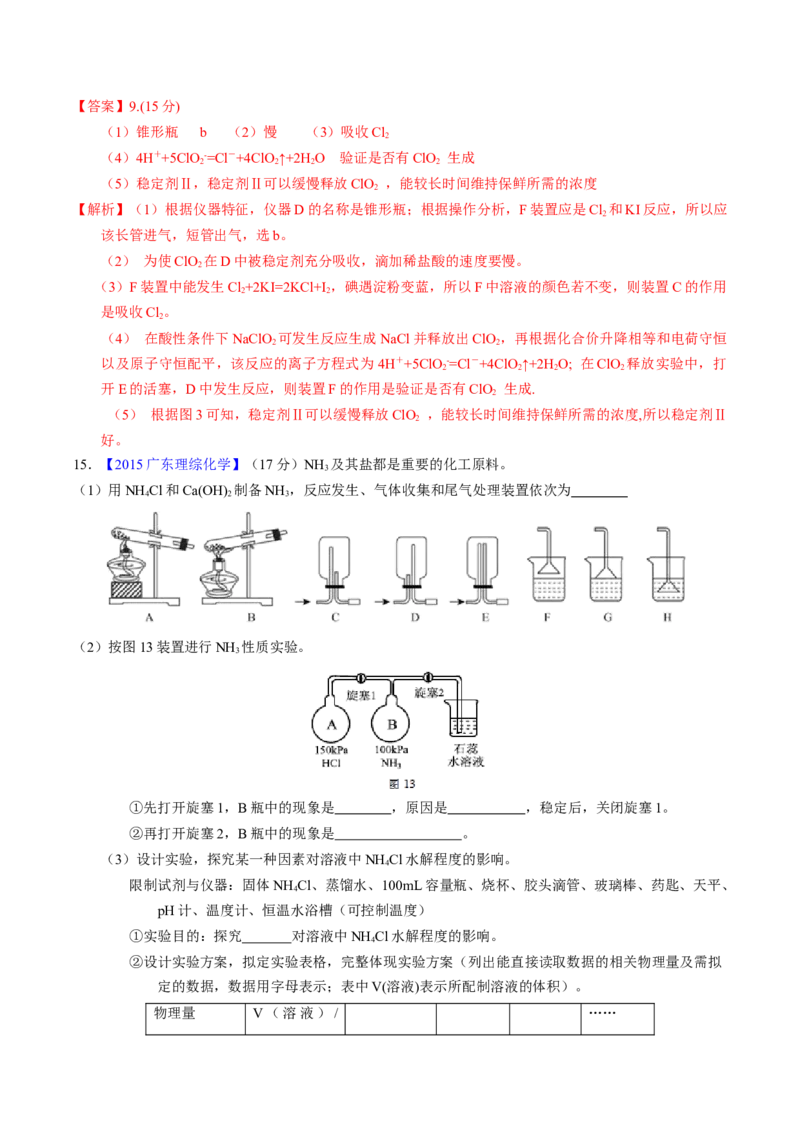 专题88无机物制备综合实验（解析卷）_近10年高考真题汇编（必刷）_十年（2014-2024）高考化学真题分项汇编（全国通用）_十年（2014-2023）高考化学真题分项汇编（全国通用）