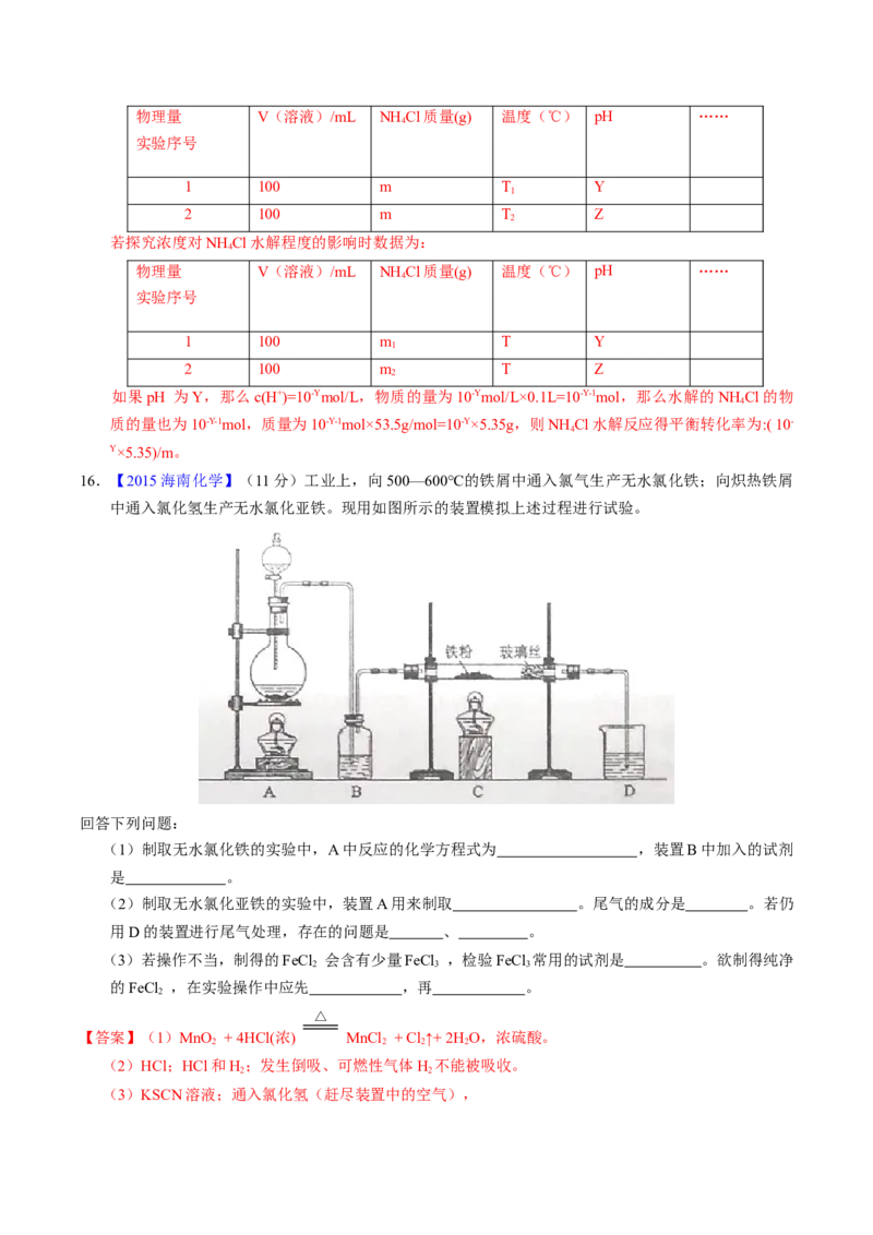 专题88无机物制备综合实验（解析卷）_近10年高考真题汇编（必刷）_十年（2014-2024）高考化学真题分项汇编（全国通用）_十年（2014-2023）高考化学真题分项汇编（全国通用）