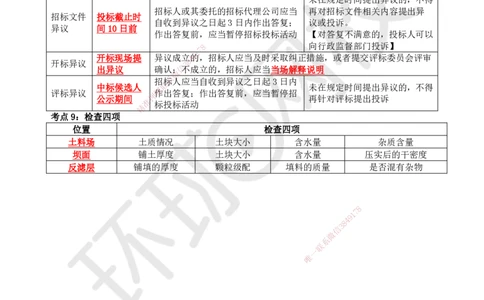 HQ-水利-易混淆知识点_2026年一级建造师_2026年一建水利_2025年一建水利SVIP_01-精华文档✿电子教材✿历年真题_45-水利《速记手册+知识点+考点清单+闪记宝典+总结资料》HQ
