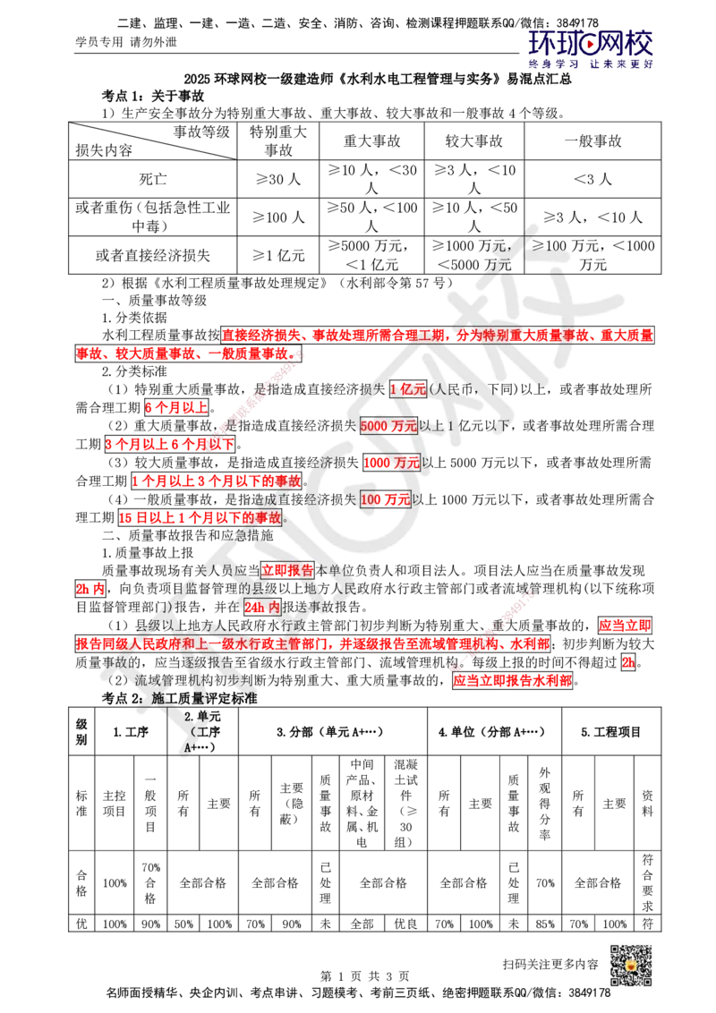 HQ-水利-易混淆知识点_2026年一级建造师_2026年一建水利_2025年一建水利SVIP_01-精华文档✿电子教材✿历年真题_45-水利《速记手册+知识点+考点清单+闪记宝典+总结资料》HQ