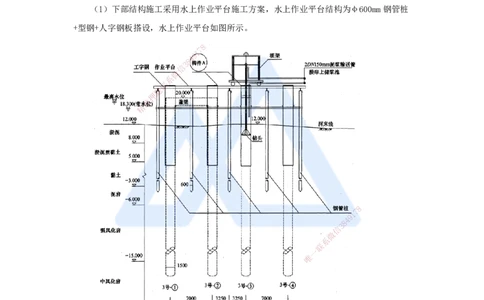22.2025王欢-真题精析-（22）一建2020年案例三_2026年一级建造师_2026年一建市政_2025年一建市政SVIP_04-冲刺串讲✿考点强化✿小灶集训_28-市政《案例母题特训》王欢HX_讲义