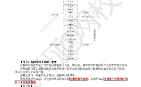 24.第24讲-71电力工程施工_2026年一级建造师_2026年一建铁路_2025年一建铁路SVIP_02-基础精讲✿高端面授✿深度强化_06-铁路《教材精讲班》孙文波HQ