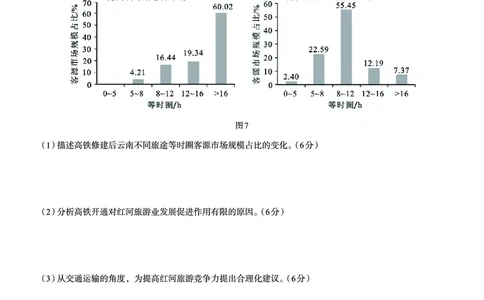 邕衡教育&middot;广西2025年5月高三模拟考地理试卷_2025年5月_2505132025届广西邕衡教育名校联盟高三下学期新高考5月全真模拟联合测试（全科）