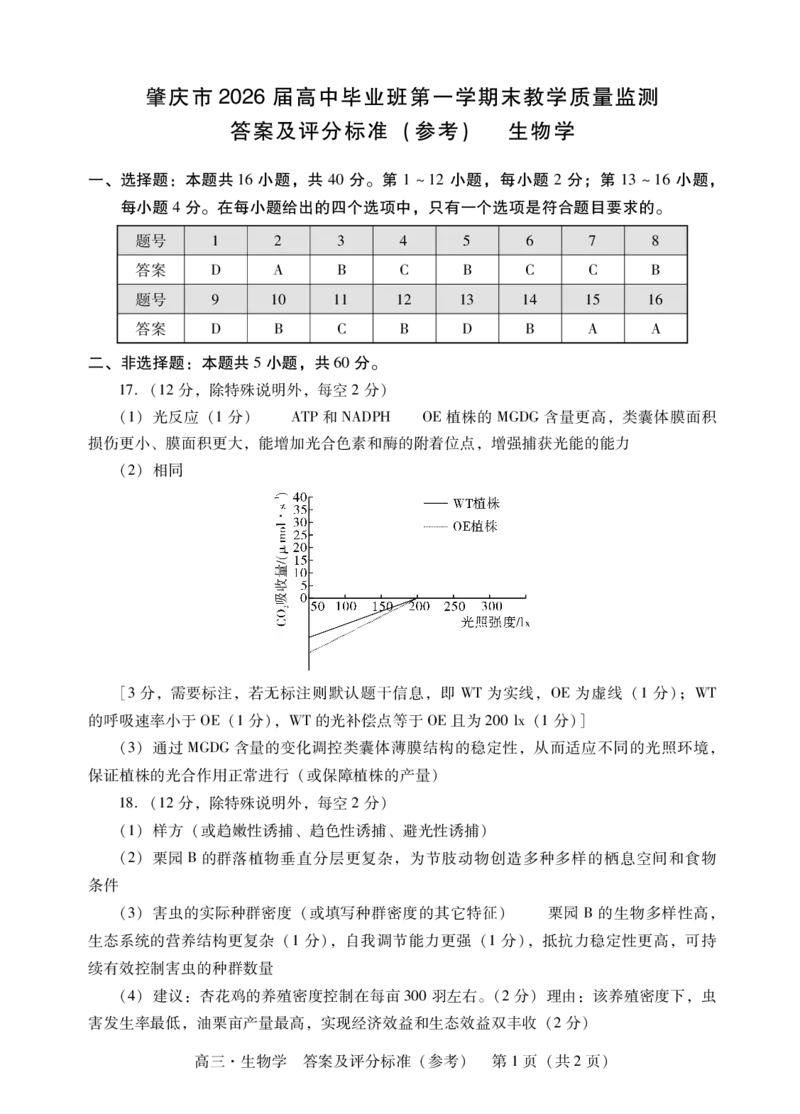 生物试题卷答案(1)_2026年1月_260130广东省肇庆市2026届高中毕业班高三年级第一学期末教学质量监测（肇庆二模）（全科）