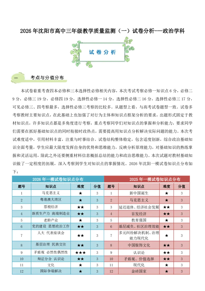 政治答案-2026年沈阳市高中三年级教学质量监测(一)(1)_2026年1月_260115辽宁省沈阳市2026届高三教学质量检测（一）（沈阳一模）（全科）