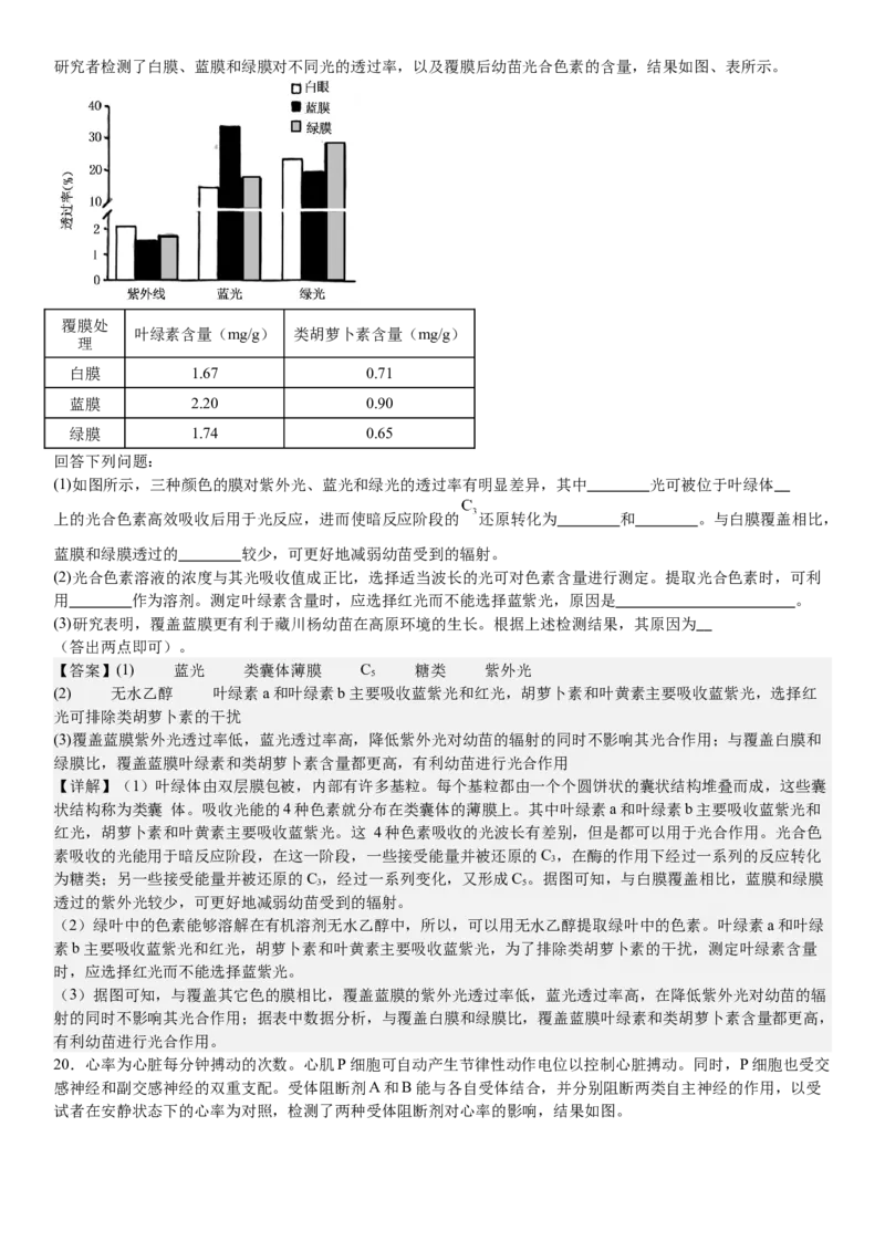 河北生物-答案-p_近10年高考真题汇编（必刷）_2024年高考真题_高考真题（截止6.29）_其他地方卷（目前搜集不完整）_河北卷（物、化、生）