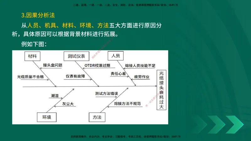 25一建《通信实务》预测金点在线版_2026年一级建造师_2026年一建通信_2025年一建通信SVIP_04-冲刺串讲✿考点强化✿小灶集训_18-通信《黄金预测金点》冯老师YL
