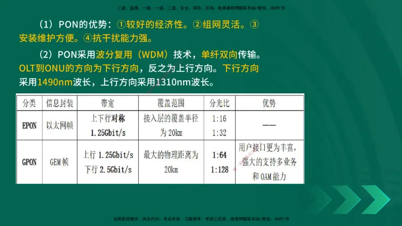 25一建《通信实务》预测金点在线版_2026年一级建造师_2026年一建通信_2025年一建通信SVIP_04-冲刺串讲✿考点强化✿小灶集训_18-通信《黄金预测金点》冯老师YL