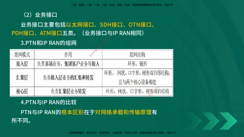 25一建《通信实务》预测金点在线版_2026年一级建造师_2026年一建通信_2025年一建通信SVIP_04-冲刺串讲✿考点强化✿小灶集训_18-通信《黄金预测金点》冯老师YL