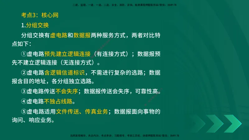 25一建《通信实务》预测金点在线版_2026年一级建造师_2026年一建通信_2025年一建通信SVIP_04-冲刺串讲✿考点强化✿小灶集训_18-通信《黄金预测金点》冯老师YL