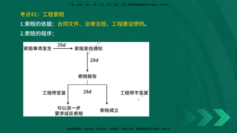 25一建《通信实务》预测金点在线版_2026年一级建造师_2026年一建通信_2025年一建通信SVIP_04-冲刺串讲✿考点强化✿小灶集训_18-通信《黄金预测金点》冯老师YL