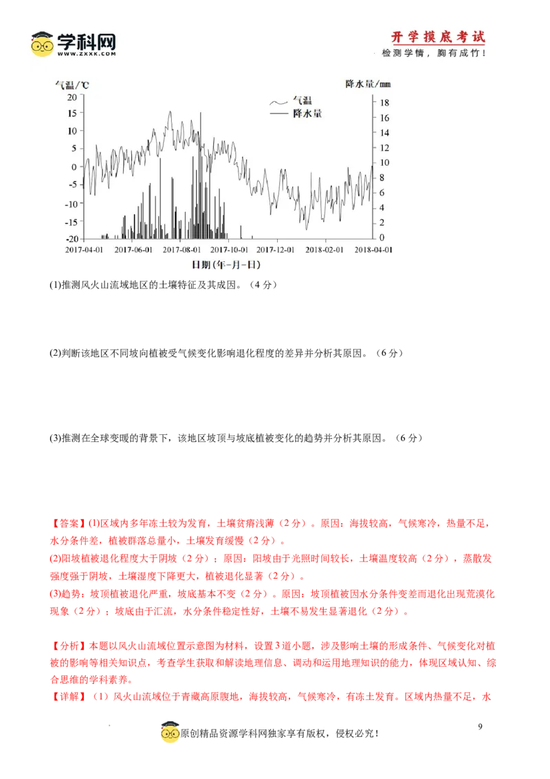 地理-2024届新高三开学摸底考试卷（江西、安徽、贵州、广西、黑龙江、吉林、甘肃七省新高考通用）(解析版)_2024届新高三开学摸底考试卷_地理-2024届新高三开学摸底考试卷
