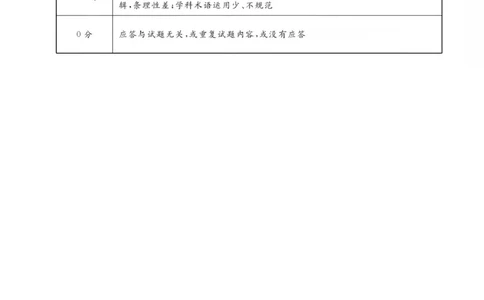 江西创智协作体2026年元月高三联合调研考试政治答案(1)_2026年1月_260116江西创智协作体2026年元月高三联合调研考试