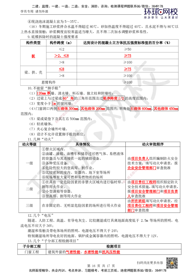 HQ-建筑-总结性资料_2026年一级建造师_2026年一建建筑_2025年一建建筑SVIP_01-精华文档✿电子教材✿历年真题_87-建筑《速记手册+知识点+考点清单+闪记宝典+总结资料》HQ