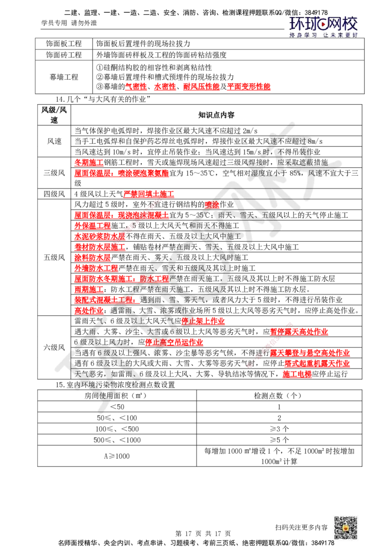 HQ-建筑-总结性资料_2026年一级建造师_2026年一建建筑_2025年一建建筑SVIP_01-精华文档✿电子教材✿历年真题_87-建筑《速记手册+知识点+考点清单+闪记宝典+总结资料》HQ