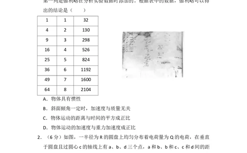2013年高考物理试卷（新课标Ⅰ）（空白卷）_物理历年高考真题_新&middot;Word版2008-2025&middot;高考物理真题_物理（按试卷类型分类）2008-2025_全国卷&middot;物理（2008-2024）
