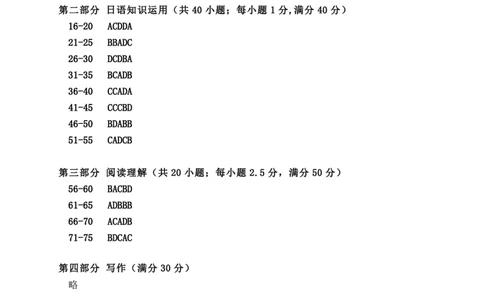 2024届广东省四校高三第一次联考日语答案(1)_2023年8月_028月合集_2024届广东省四校（深中、华附、省实、广雅）高三上学期第一次联考