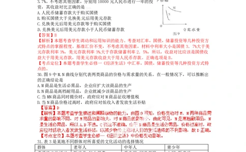 2012年高考政治试卷（福建）（解析卷）_政治历年高考真题_新&middot;PDF版2008-2025&middot;高考政治真题_政治（按省份分类）2008-2025_2012-2024&middot;（福建）政治高考真题