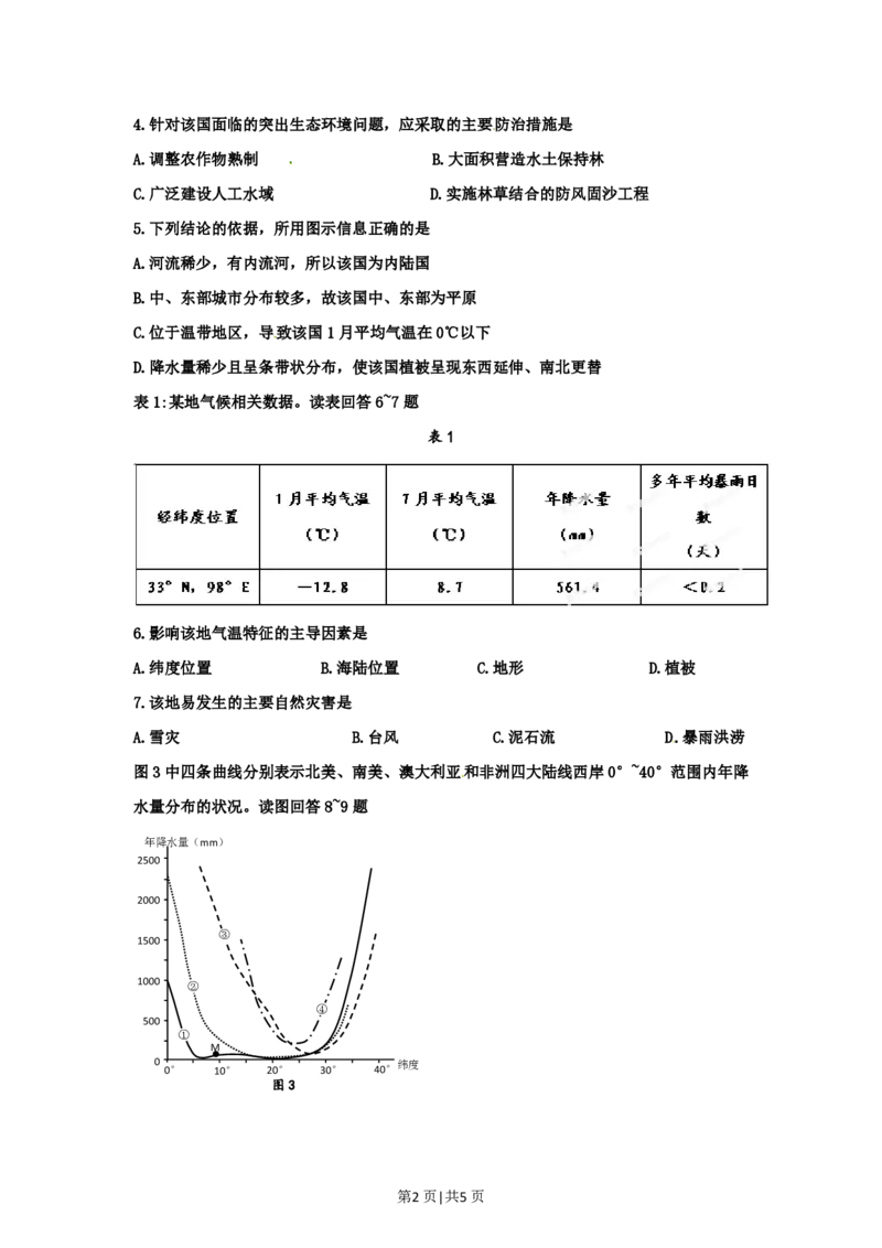 2012年高考地理试卷（四川）（空白卷）_地理历年高考真题_新&middot;PDF版2008-2025&middot;高考地理真题_地理（按年份分类）2008-2025_2012&middot;地理高考真题