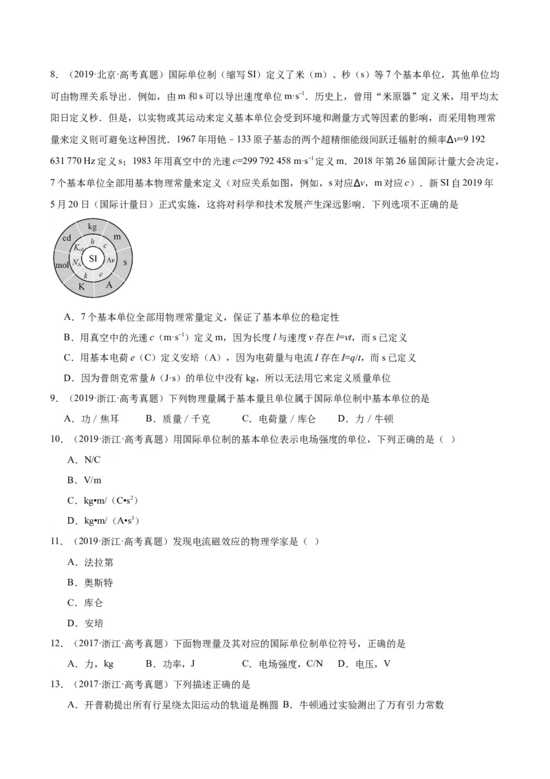 专题82物理常识（原卷卷）-十年（2014-2023）高考物理真题分项汇编（全国通用）_近10年高考真题汇编（必刷）_十年（2014-2024）高考物理真题分项汇编（全国通用）