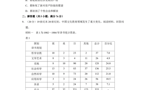 2013年高考历史试卷（山东）（空白卷）_历史历年高考真题_新&middot;Word版2008-2025&middot;高考历史真题_历史（按试卷类型分类）2008-2025_自主命题卷&middot;历史（2008-2025）