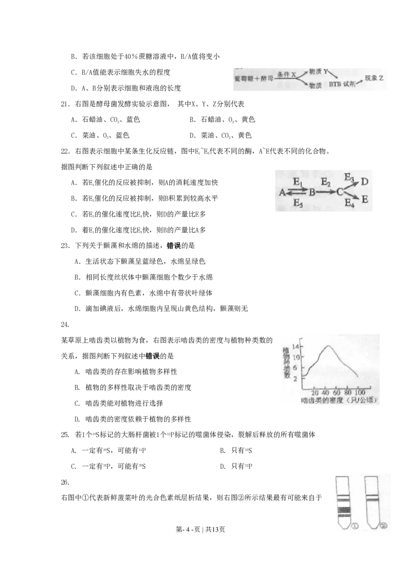 2010年高考生物试卷（上海）（空白卷）_生物历年高考真题_新&middot;PDF版2008-2025&middot;高考生物真题_生物（按试卷类型分类）2008-2025_自主命题卷&middot;生物（2008-2025）_上海自主命题&middot;生物（2008-2022）