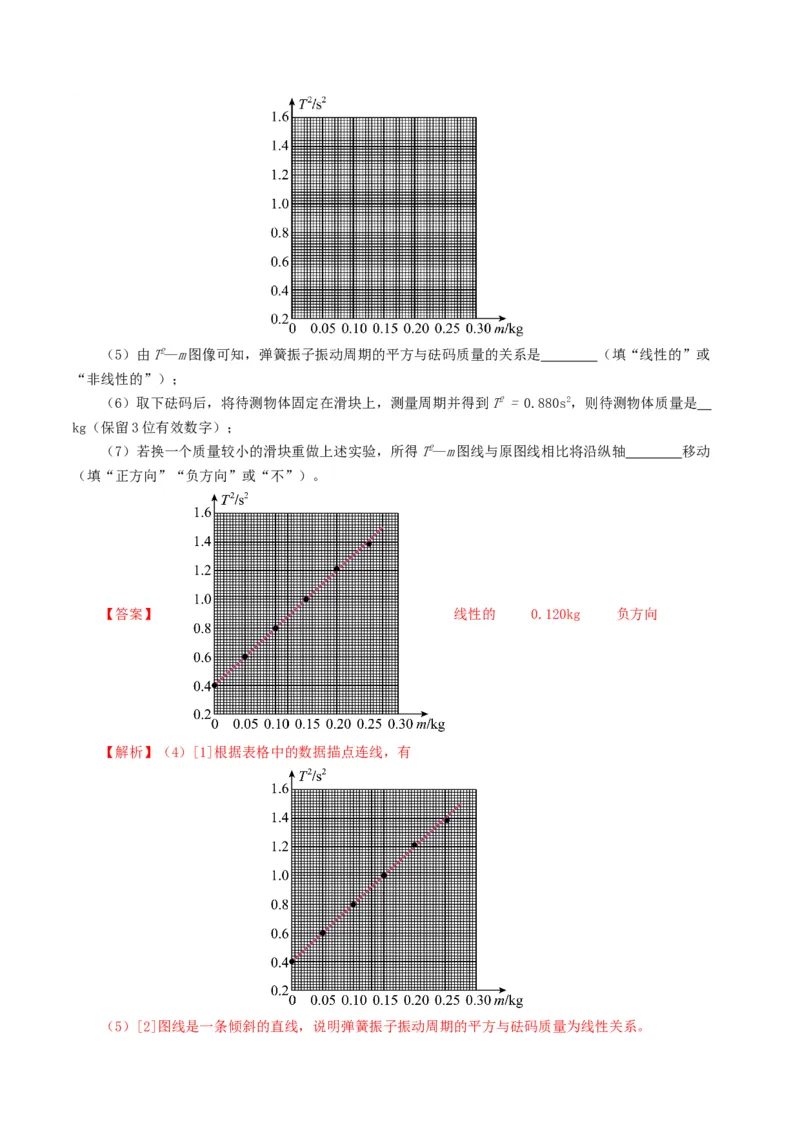 专题17力学实验-2024年高考真题和模拟题物理分类汇编（教师卷）_近10年高考真题汇编（必刷）_十年（2014-2024）高考物理真题分项汇编（全国通用）