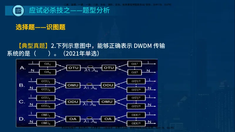 25一建《通信实务》必杀技在线版_2026年一级建造师_2026年一建通信_2025年一建通信SVIP_04-冲刺串讲✿考点强化✿小灶集训_11-通信《应试必杀技》名师YL_讲义