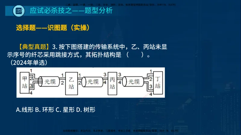 25一建《通信实务》必杀技在线版_2026年一级建造师_2026年一建通信_2025年一建通信SVIP_04-冲刺串讲✿考点强化✿小灶集训_11-通信《应试必杀技》名师YL_讲义