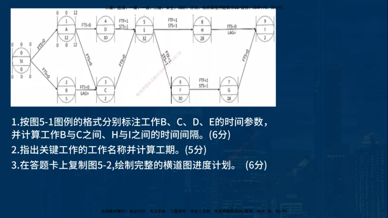 25一建《通信实务》必杀技在线版_2026年一级建造师_2026年一建通信_2025年一建通信SVIP_04-冲刺串讲✿考点强化✿小灶集训_11-通信《应试必杀技》名师YL_讲义