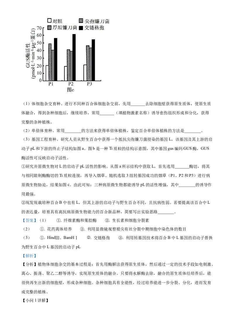 2024年新课标湖南高考真题生物试卷（解析版）_高考真题全网收集_生物学_2024年新高考湖南卷生物高考真题解析（参考版）