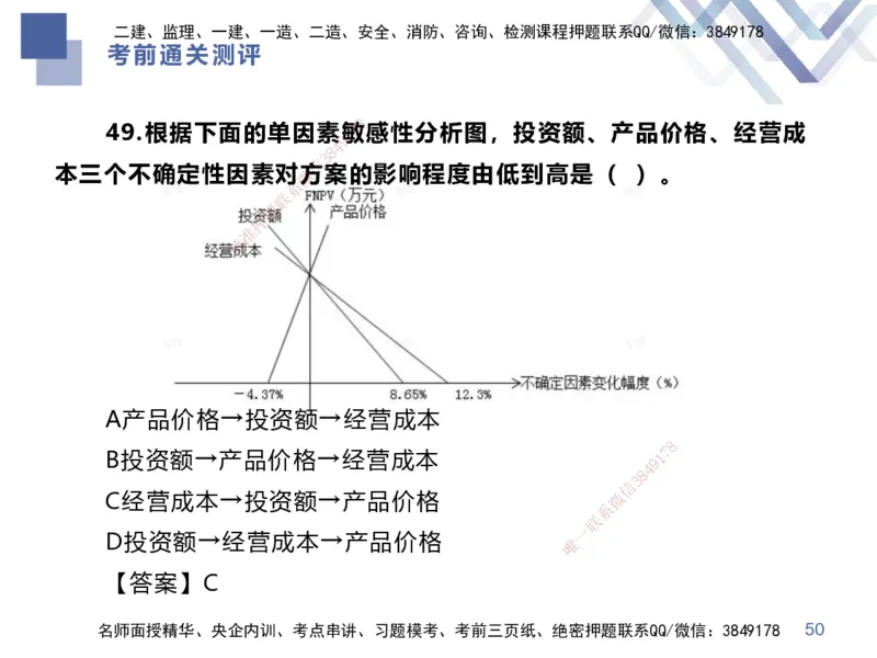 25一建-考前通关测评-经济1_2026年一级建造师_2026年一建经济_2025年一建经济SVIP_05-考前密训✿央企特训✿机构普押_15-经济《考前通关测评卷2套》HX