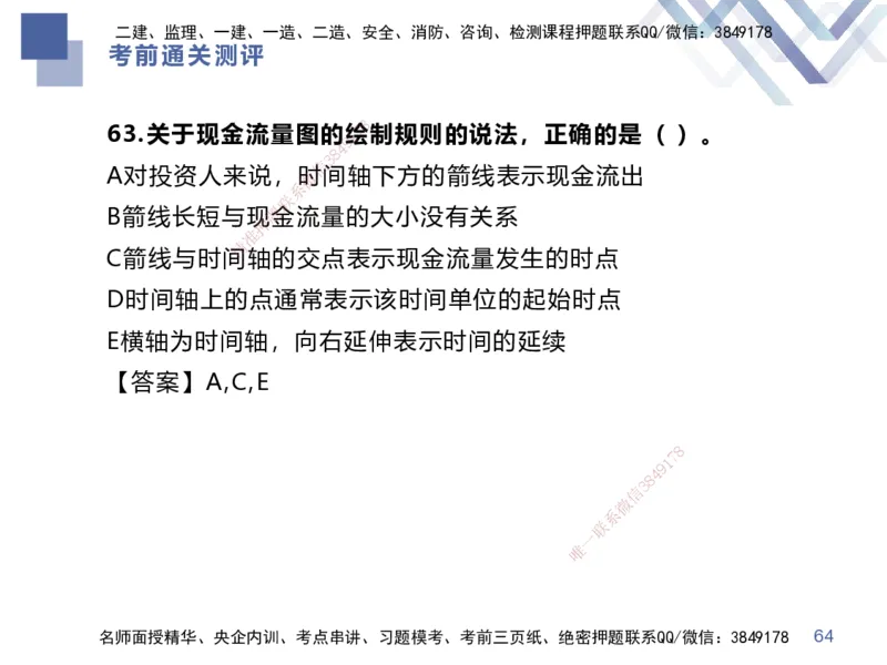 25一建-考前通关测评-经济1_2026年一级建造师_2026年一建经济_2025年一建经济SVIP_05-考前密训✿央企特训✿机构普押_15-经济《考前通关测评卷2套》HX