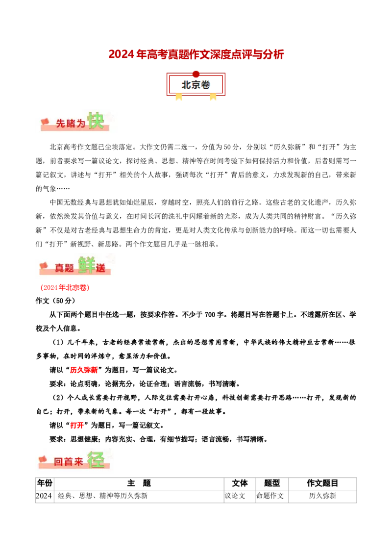 北京卷-2024年高考作文深度点评与分析_近10年高考真题汇编（必刷）_2024年高考真题_2024高考作文深度点评与分析