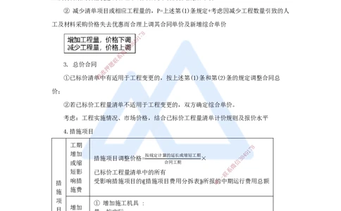 22.2025王晓波-考前拔分速成-第17章工程计量与支付3_2026年一级建造师_2026年一建经济_2025年一建经济SVIP_04-冲刺串讲✿考点强化✿小灶集训_14-经济《考前拔分速成》王晓波HX_讲义