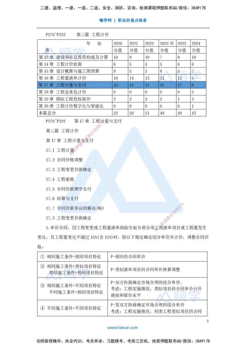 22.2025王晓波-考前拔分速成-第17章工程计量与支付3_2026年一级建造师_2026年一建经济_2025年一建经济SVIP_04-冲刺串讲✿考点强化✿小灶集训_14-经济《考前拔分速成》王晓波HX_讲义