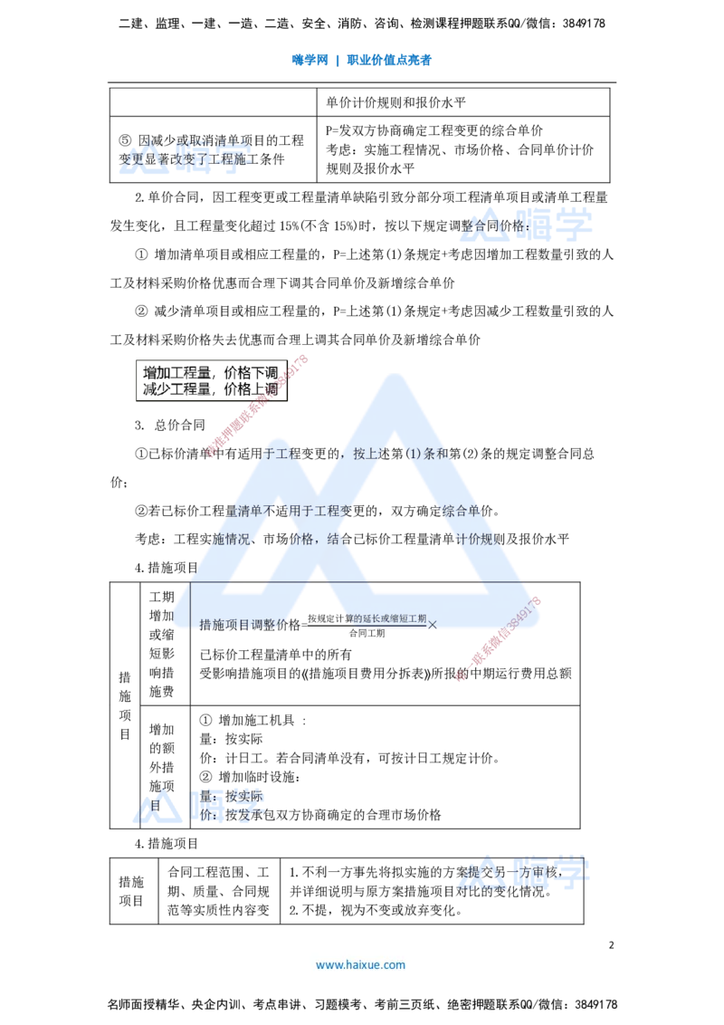 22.2025王晓波-考前拔分速成-第17章工程计量与支付3_2026年一级建造师_2026年一建经济_2025年一建经济SVIP_04-冲刺串讲✿考点强化✿小灶集训_14-经济《考前拔分速成》王晓波HX_讲义