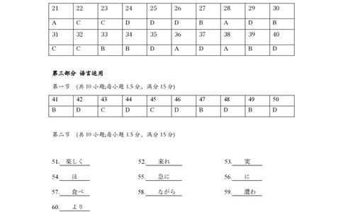 高三日语-2026届第一次测评-答案_2025年8月_250823圆创教育&middot;湖北省高中名校联盟2026届高三第一次联合测评（全科）