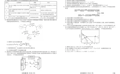 陕晋青宁衡水金卷2026届高三上学期12月阶段性自测化学(1)_2026年1月_260104陕晋青宁衡水金卷2026届高三上学期12月阶段性自测（全科）