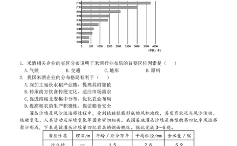 七校联合体2024届高三第一次联考试卷（8月）地理科目试题_2023年8月_01每日更新_9号